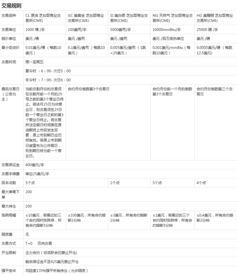 怎么在头条发家致富